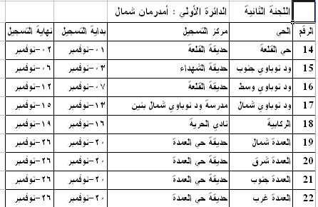 10.JPG Hosting at Sudaneseonline.com