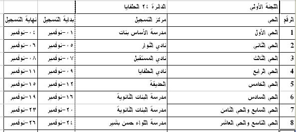 102.JPG Hosting at Sudaneseonline.com