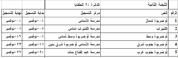 103.JPG Hosting at Sudaneseonline.com