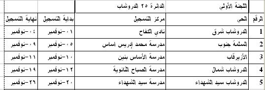 108.JPG Hosting at Sudaneseonline.com