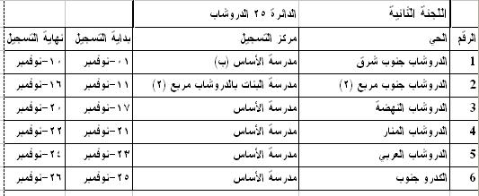 109.JPG Hosting at Sudaneseonline.com