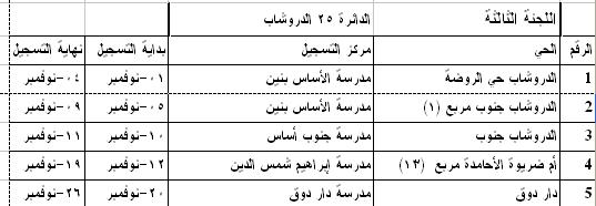 110.JPG Hosting at Sudaneseonline.com