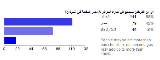 1111111111111111111.jpg Hosting at Sudaneseonline.com