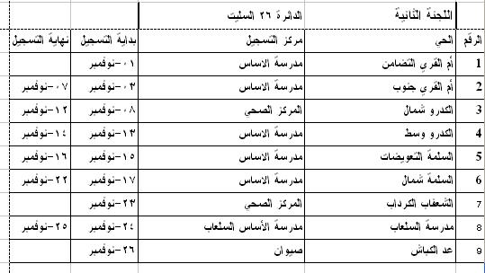 112.JPG Hosting at Sudaneseonline.com