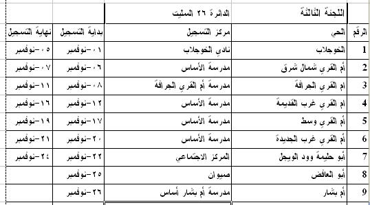 114.JPG Hosting at Sudaneseonline.com