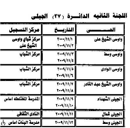 118.JPG Hosting at Sudaneseonline.com