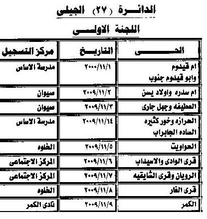 120.JPG Hosting at Sudaneseonline.com