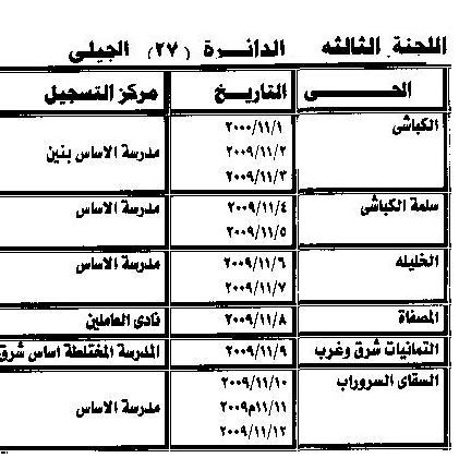 121.JPG Hosting at Sudaneseonline.com