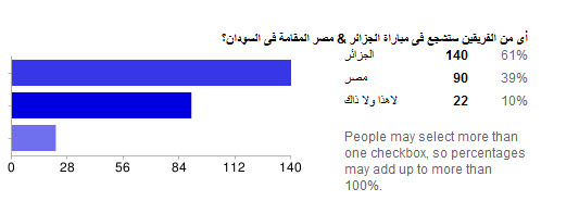 1212121.jpg Hosting at Sudaneseonline.com