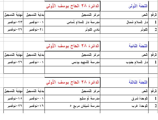 123.JPG Hosting at Sudaneseonline.com