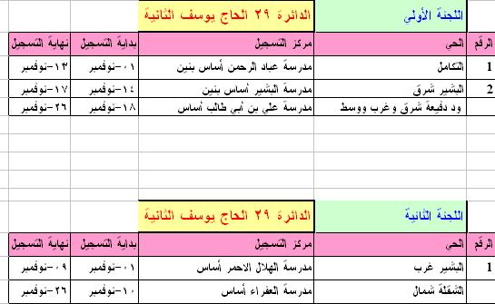 124.JPG Hosting at Sudaneseonline.com