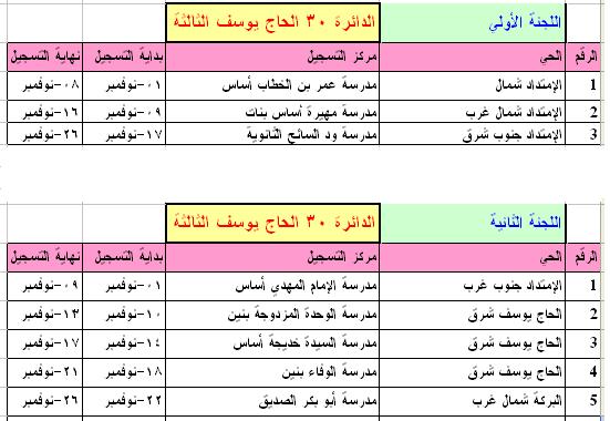 127.JPG Hosting at Sudaneseonline.com