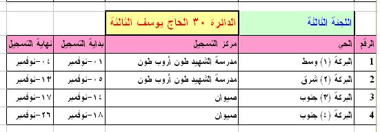 128.JPG Hosting at Sudaneseonline.com