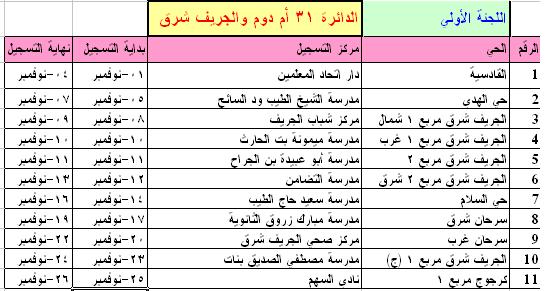 129.JPG Hosting at Sudaneseonline.com