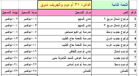 130.JPG Hosting at Sudaneseonline.com