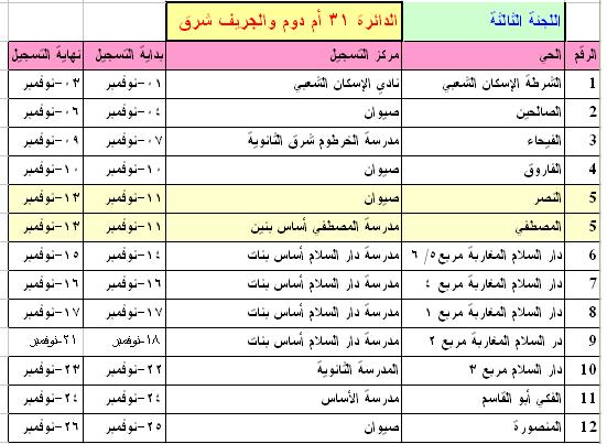 131.JPG Hosting at Sudaneseonline.com