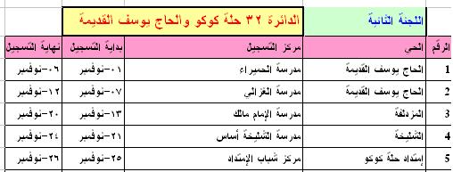 133.JPG Hosting at Sudaneseonline.com