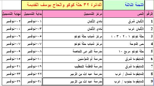 134.JPG Hosting at Sudaneseonline.com