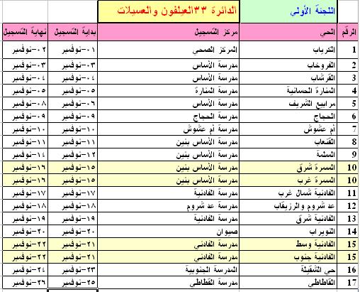 135.JPG Hosting at Sudaneseonline.com