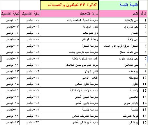 136.JPG Hosting at Sudaneseonline.com