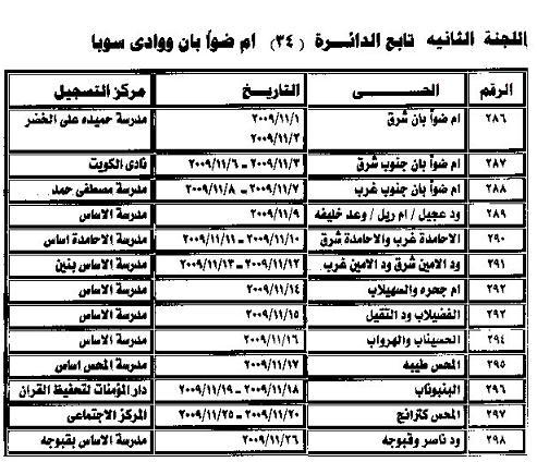 139.JPG Hosting at Sudaneseonline.com