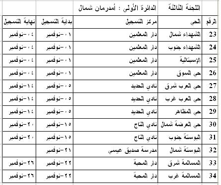 14.JPG Hosting at Sudaneseonline.com