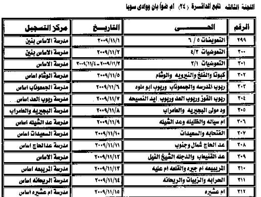 140.JPG Hosting at Sudaneseonline.com