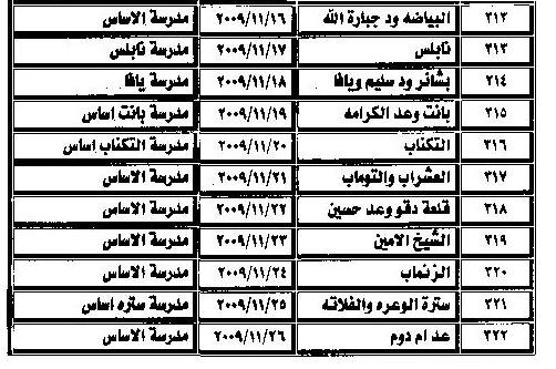 141.JPG Hosting at Sudaneseonline.com