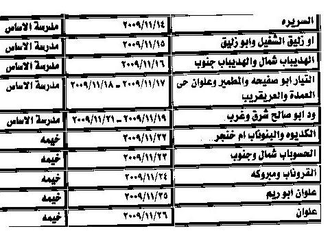 143.JPG Hosting at Sudaneseonline.com