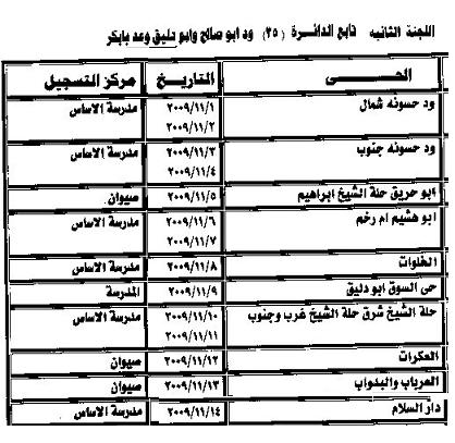 146.JPG Hosting at Sudaneseonline.com