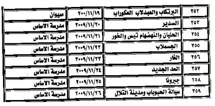 147.JPG Hosting at Sudaneseonline.com