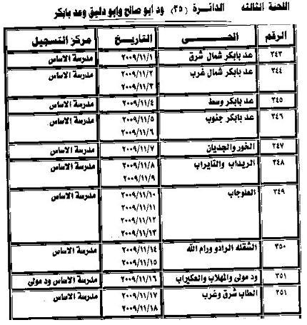 149.JPG Hosting at Sudaneseonline.com