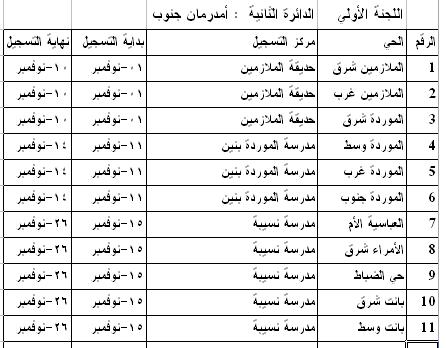 15.JPG Hosting at Sudaneseonline.com