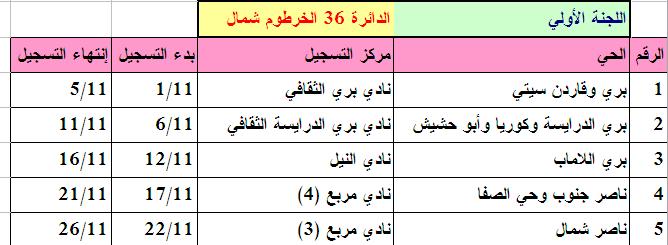 150.JPG Hosting at Sudaneseonline.com