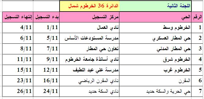 151.JPG Hosting at Sudaneseonline.com