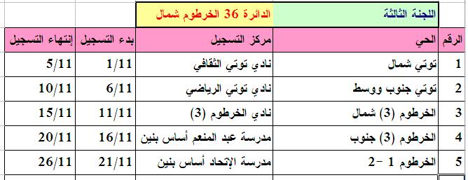 152.JPG Hosting at Sudaneseonline.com