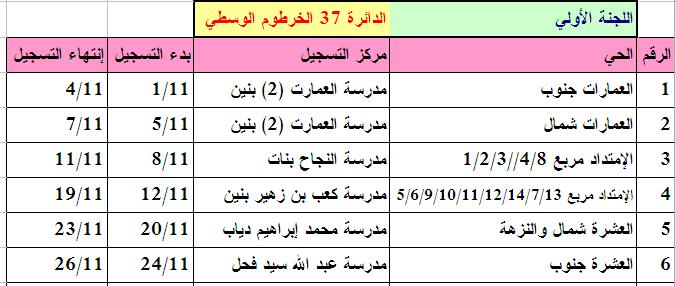 154.JPG Hosting at Sudaneseonline.com