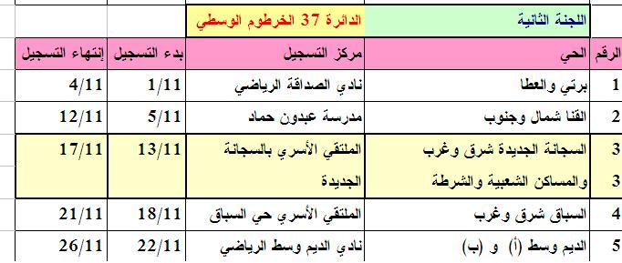 155.JPG Hosting at Sudaneseonline.com