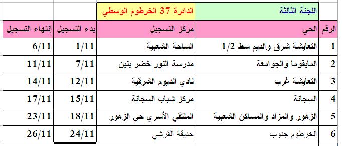 156.JPG Hosting at Sudaneseonline.com