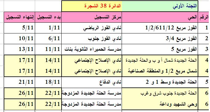 157.JPG Hosting at Sudaneseonline.com