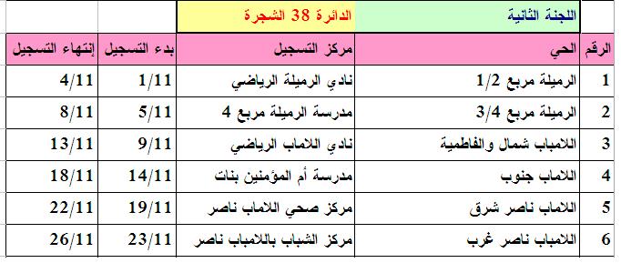 158.JPG Hosting at Sudaneseonline.com