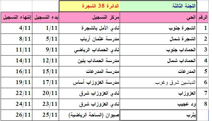 159.JPG Hosting at Sudaneseonline.com