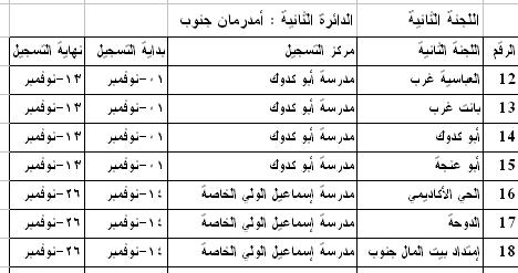 16.JPG Hosting at Sudaneseonline.com