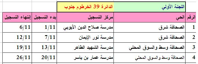 160.JPG Hosting at Sudaneseonline.com