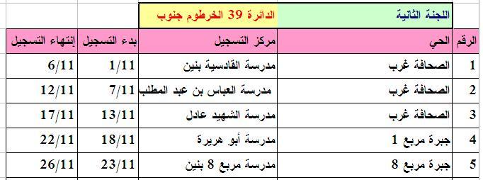 161.JPG Hosting at Sudaneseonline.com