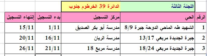 162.JPG Hosting at Sudaneseonline.com