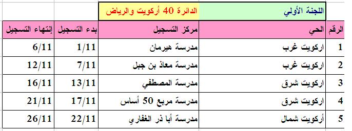 163.JPG Hosting at Sudaneseonline.com