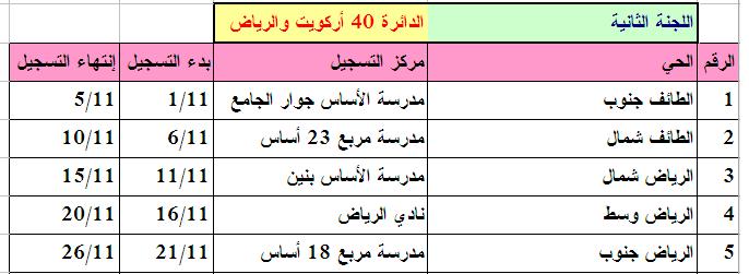 164.JPG Hosting at Sudaneseonline.com