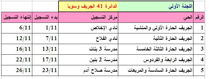 166.JPG Hosting at Sudaneseonline.com