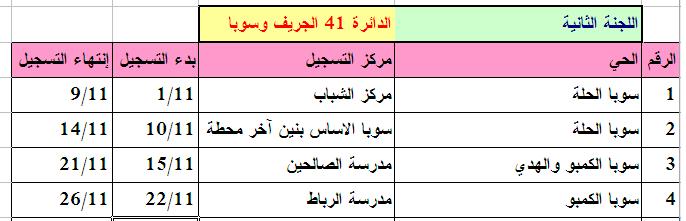 167.JPG Hosting at Sudaneseonline.com